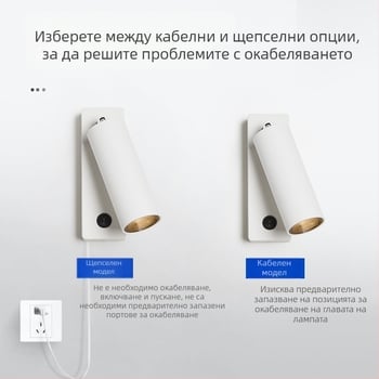 Стенна лампа с пълен спектър за защита на очите, въртяща се лампа за четене до леглото, за всекидневна, спалня и кабинет, LED лампа