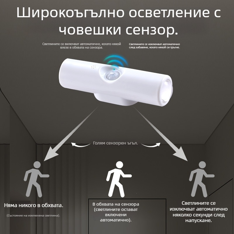 LED нощна лампа с детектор за движение, стенна за спалня – магнитен дизайн котешко око в тръбна форма