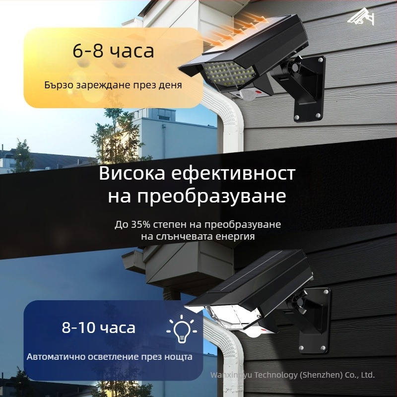 Соларна външна стенна лампа с имитация на охранителна камера и датчик за движение – LED осветление за двор