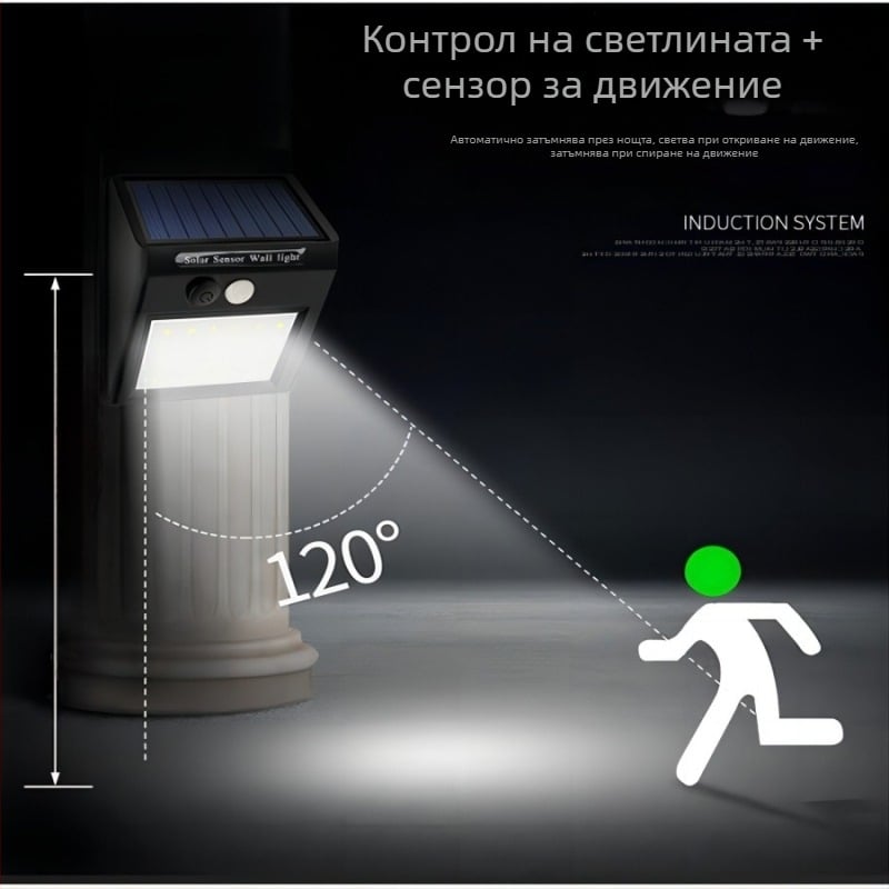 Соларна стенна светодиодна светлина с детектор за движение за двор и къмпинг – 20–60 LED палаткова лампа