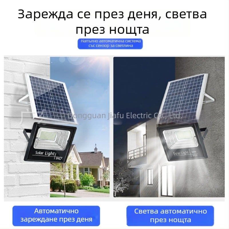 ABS слънчев прожектор за външен двор и стена, LED с висока мощност, фотоволтаично улично осветление за дома