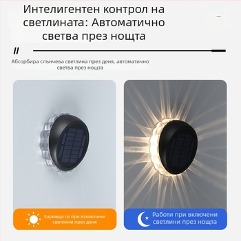 Слънчева стенна лампа със слънчогледов дизайн за външни пространства — кръгла декоративна нощна лампа