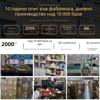 Електронна лотос лампа с дистанционно, таймер и люлеещ се режим – златен свещник за храм, будистки алтар и домашно поклонение към Буда