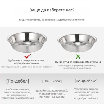 Удебелена купа от неръждаема стомана, многофункционална за кухня и дом, за измиване на зеленчуци, с възможност за лого като подарък за фирмено събитие