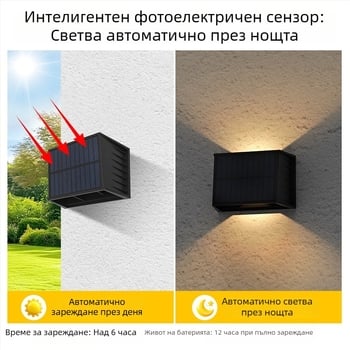 Соларен стенен LED светлинник с регулируемо осветяване нагоре-надолу, RGB за външен двор и ограда.