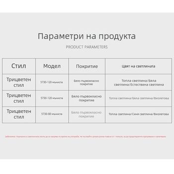 Фиолетова LED лента за дома, триецветна смяна на цветовете, водоустойчива 220V декоративна лента за осветление за таван и външни условия