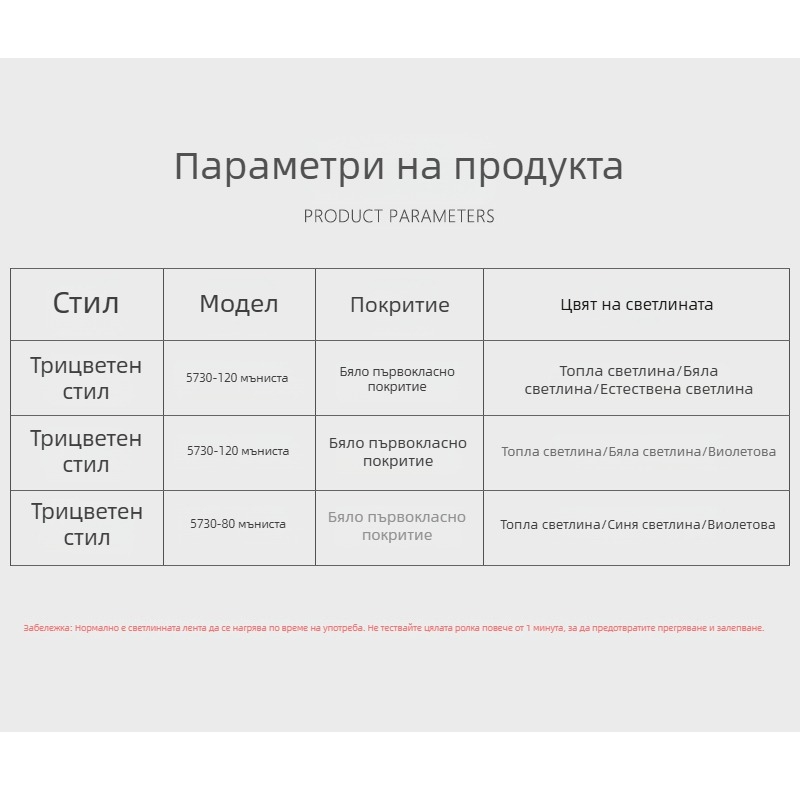 Фиолетова LED лента за дома, триецветна смяна на цветовете, водоустойчива 220V декоративна лента за осветление за таван и външни условия
