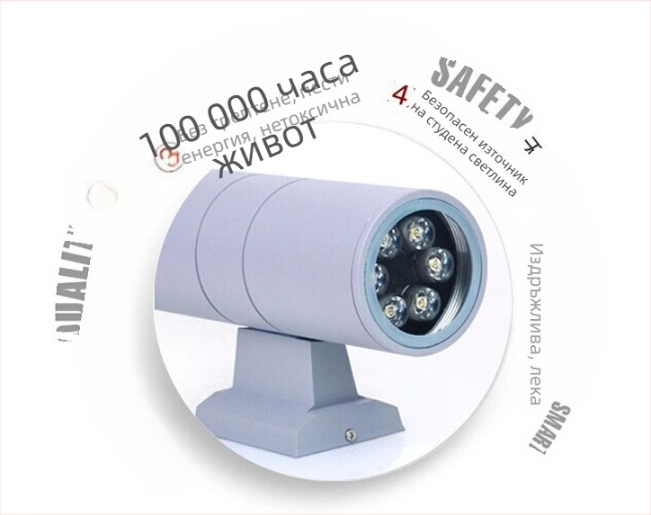 LED външна стенна лампа с двойна или единична глава – осветление за стени, двор и колони (3W, 12W, 36W, 48W)