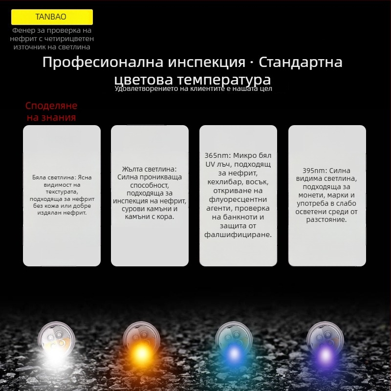 LED фенер за идентификация на нефрит и янтар; ярко осветление, малък диаметър на лъча, за суров нефрит, бижута и янтар