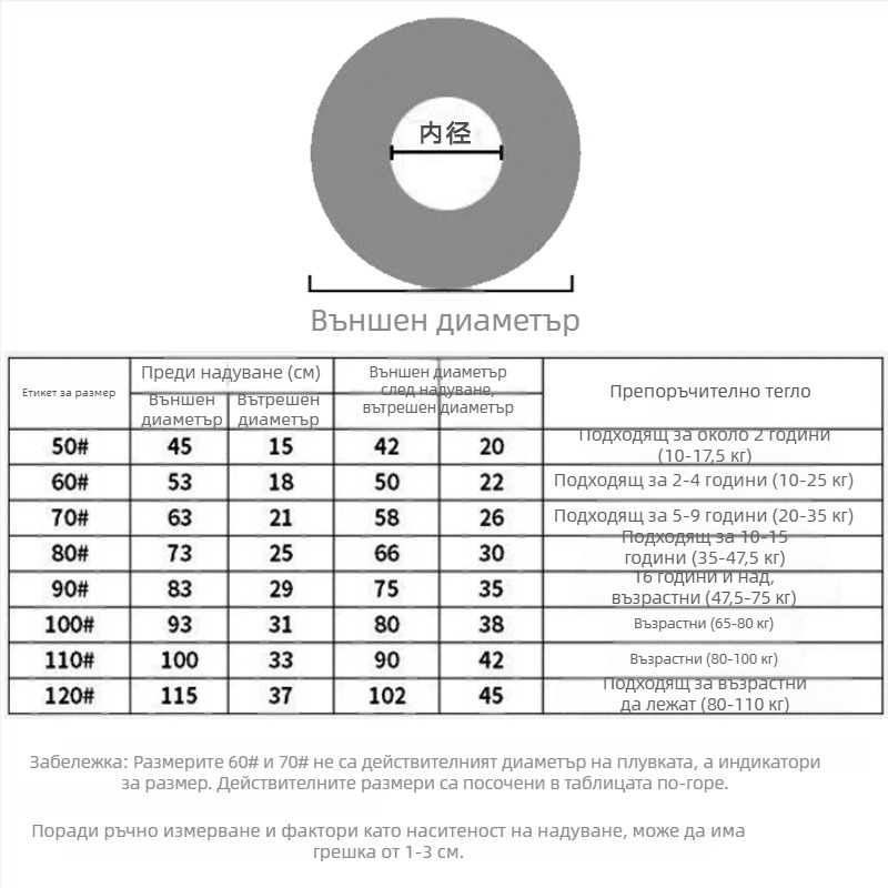 Seawing Удебелен двукамерен надуваем пръстен за плуване за възрастни, PVC 1.5 мм, едноцветен, за басейн, река и воден парк