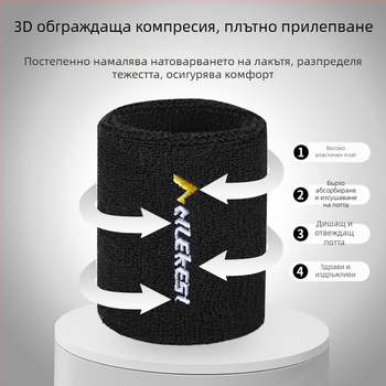 Спортни ленти за китката с попиване на пот и защита за баскетбол и други спортове, универсален размер, персонализируеми с лого