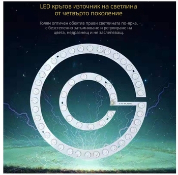 LED лента за тавански вентилатор с дистанционно управление и триецветно димерно осветление