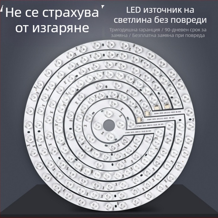 LED лента за тавански вентилатор с дистанционно управление и триецветно димерно осветление