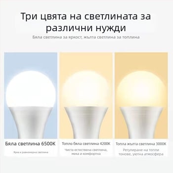 LED крушка E27, 3/5/7/9W опции, двуцветна светлина, трирежимно димерване, 360° лъчение, висока яркост