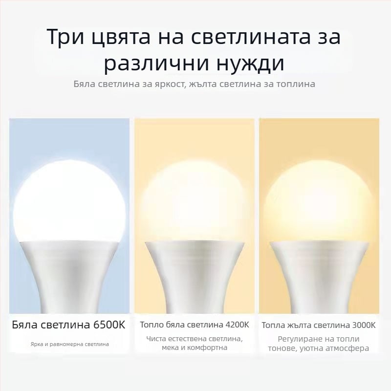 LED крушка E27, 3/5/7/9W опции, двуцветна светлина, трирежимно димерване, 360° лъчение, висока яркост