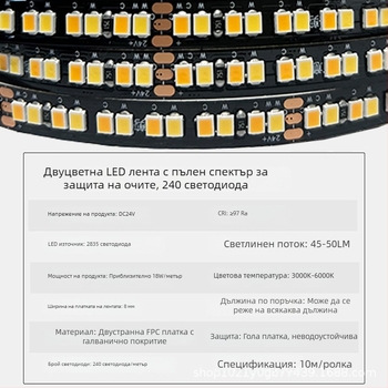 LED лента 24V, 240 светодиода, двойна цветна температура и трицветно осветление, интелигентно управление и димиране на цветовете