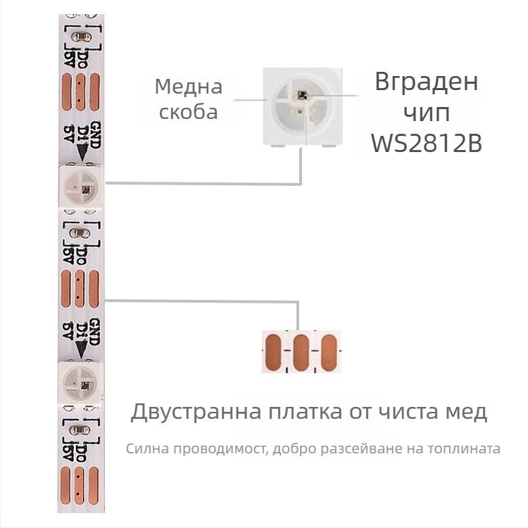 USB LED лента за компютърен корпус, RGB, 5V, ширина 4 мм, WS2812B, 60 светодиода, 120° ъгъл на лъча, регулируема яркост