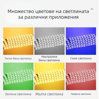 220V външна водоустойчива светодиодна лента с пет реда, 320 светодиода, 16W, 120° ъгъл на лъча, Philips LED чипове