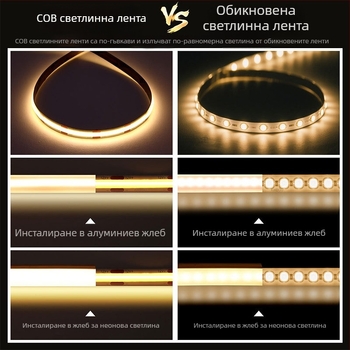 Ултратясна COB LED лента за витрина с подаръчна кутия, ширина 5 см, осветление за бижута за домашен декор