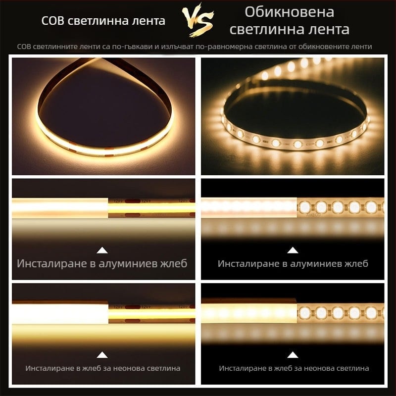 Ултратясна COB LED лента за витрина с подаръчна кутия, ширина 5 см, осветление за бижута за домашен декор