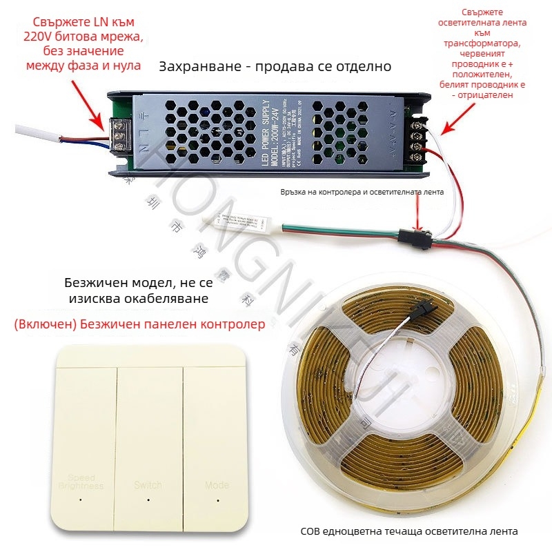 Cob LED лента 24V, 360 диода, CRI 90, 11W/m, димируемо, дистанционно/умно управление, вътрешно таванно линейно осветление, 5 м ролка