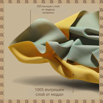 Мъжки боксерки от модал 100S, дишащи, антибактериални, ледено коприна, двуцветни