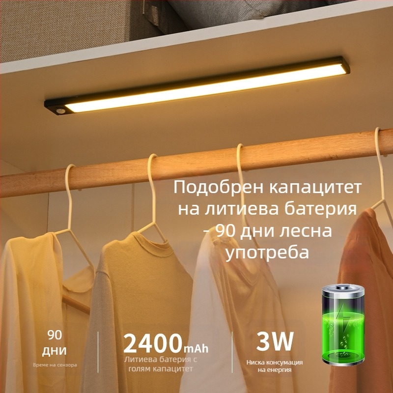 Ултра тънка LED лента с датчик за движение, интелигентна, самозалепваща, презареждаща се, за шкафове, витрини и гардероби, с регулируема яркост