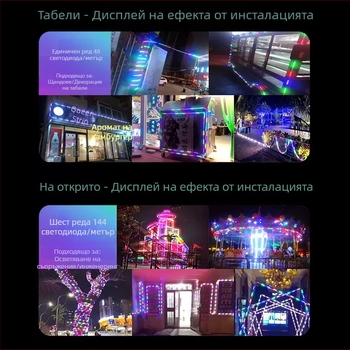 Шестцветна външна LED лента с воден ефект за рекламно знаме, водоустойчива, празнично осветление