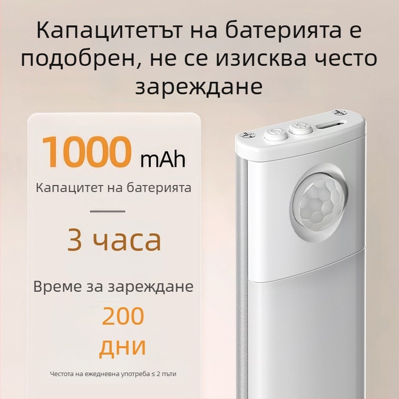 Ултра тънка LED светлина за шкафове с датчик за движение, магнитна самозалепваща лента за гардероб, презареждащ се светодиод за винен шкаф