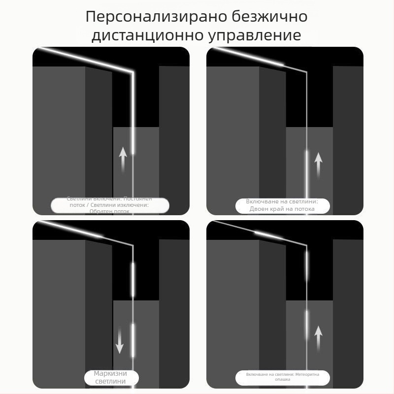 LED лента с ефект течаща вода и проследяване на светлина за сватби и банкети, триецветна вградена линейна LED лента, самозалепваща и регулируема яркост