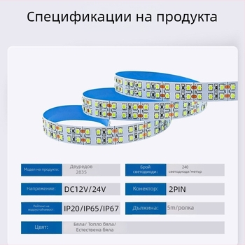 LED лента 2835, ниско напрежение 12V/24V, самозалепваща, двойна редица, общо 240 диоди (24 lm на диод)