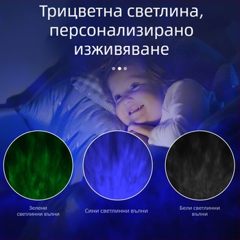 Овален настолен проектор с вградени високоговорители и USB захранване, амбиентна светлина с океанска аврора и водни шарки