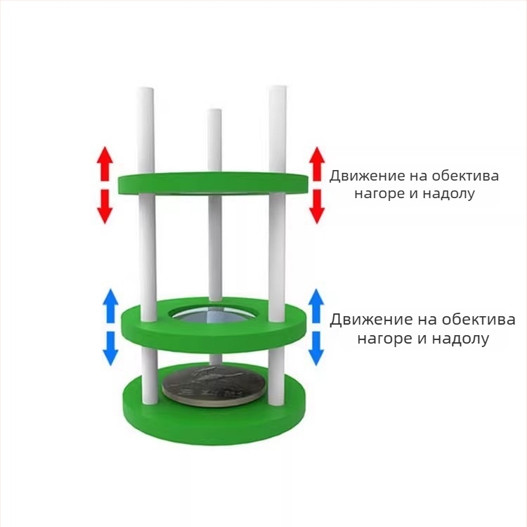 DIY комплект за научни експерименти: лупа и оптичен микроскоп, образователна играчка