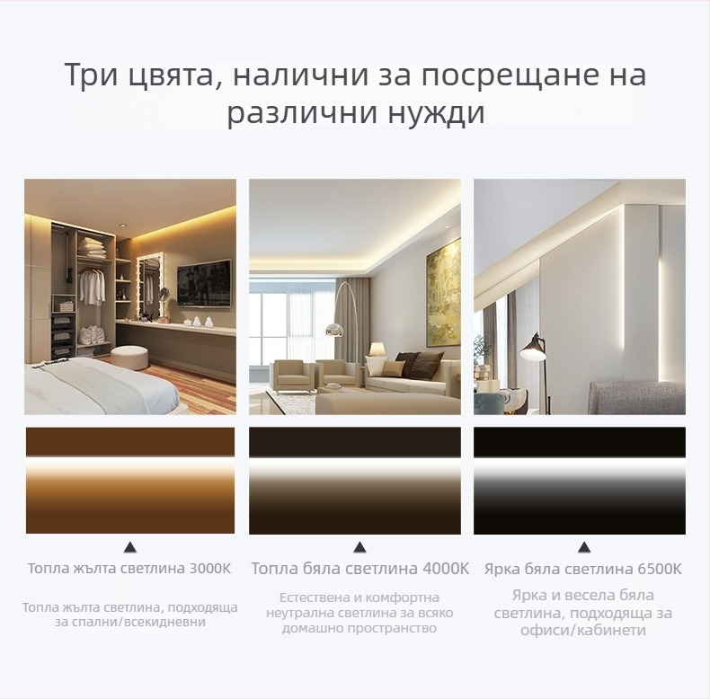 T5 интегрирана LED тръба за дома, скрит таванен LED лента с трицветно превключване на светлината – пълен комплект осветление