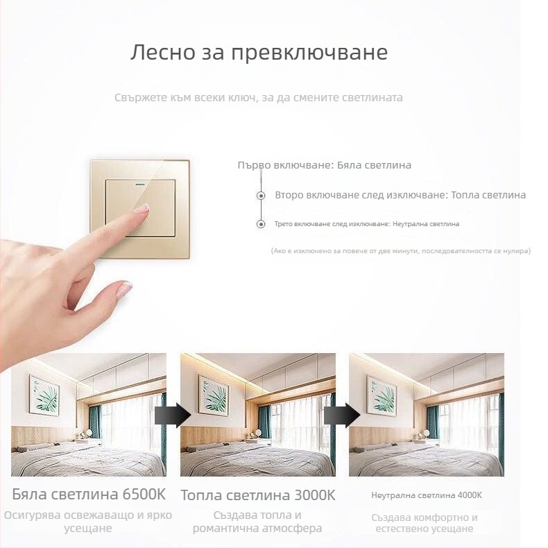 T5 интегрирана LED тръба за дома, скрит таванен LED лента с трицветно превключване на светлината – пълен комплект осветление