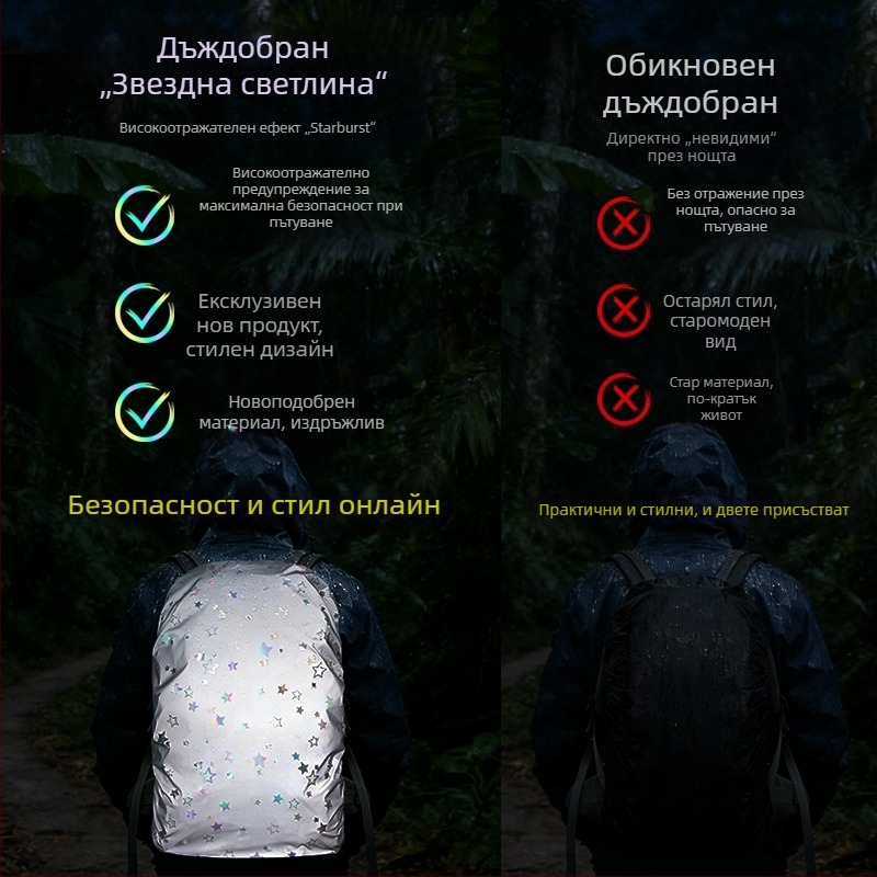 Пълноотразителна раница за къмпинг с градиентни звезди и калъф за дъжд