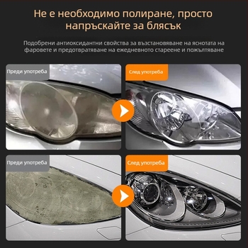 Флуид за обновяване на фарове за автомобили – почистване на пожълтяването на лещите, без полиране