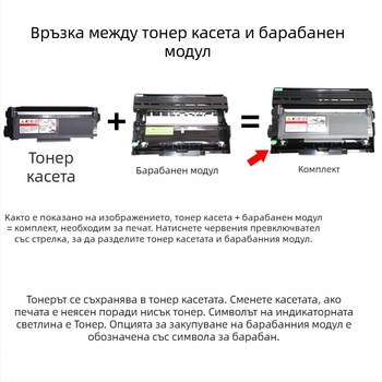 Тонер касета и рамка за барабан за Brother HL-2260/2260D/2560DN