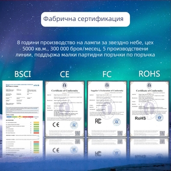 Астронавт със звездно небе: въртяща се USB прожекционна лампа за луна и океан – подарък за рожден ден