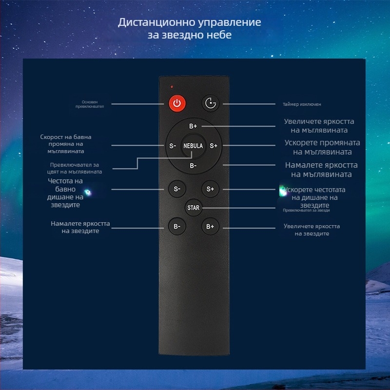 Астронавт със звездно небе: въртяща се USB прожекционна лампа за луна и океан – подарък за рожден ден