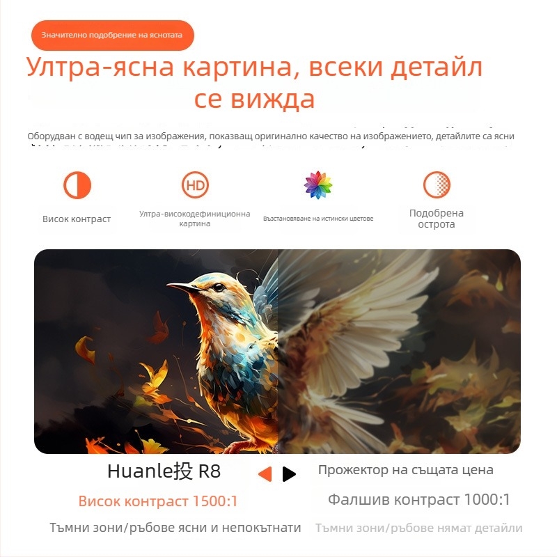 2025 Умен домашен проектор, 1080p, безжичен Wi-Fi Bluetooth Android, PTZ, 150-инчов диагонал