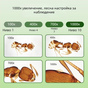 Портативен цифров микроскоп с дисплей за детски научно-изследователски астрономически експерименти, модел 3011