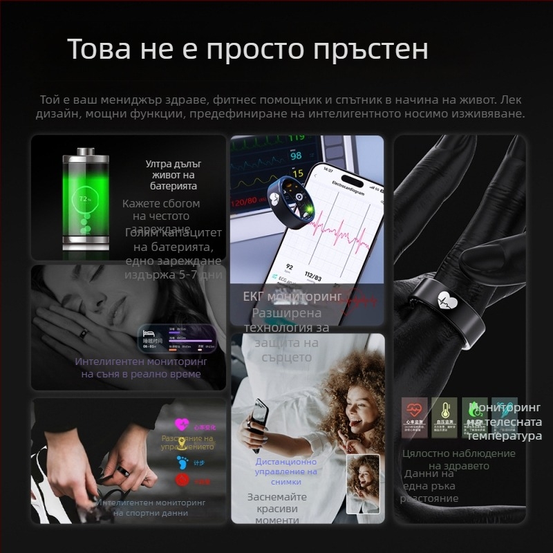ECG смарт пръстен с мониторинг на ЕКГ, сърдечна честота, кислород в кръвта, кръвно налягане, кръвна захар и телесна температура, следене на съня и активността, автоматично наблюдение и дистанционно обслужване