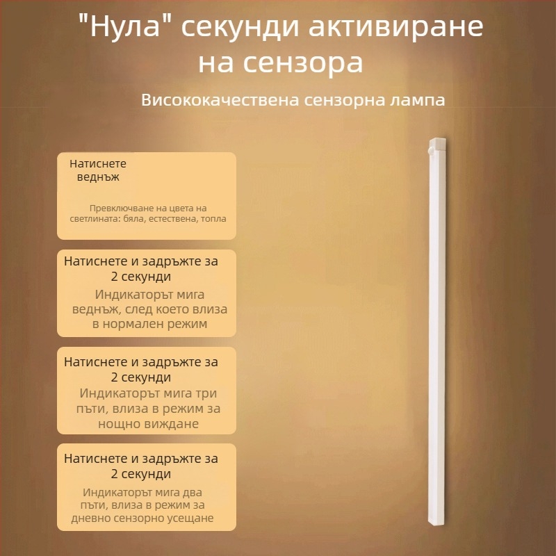 Нов трисцветен LED сензор за движение с магнитна самозалепваща лента — нощна светлина за гардероб, шкаф и коридор