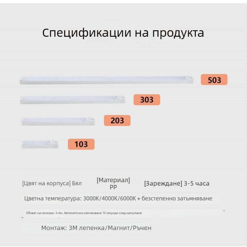 Нов трисцветен LED сензор за движение с магнитна самозалепваща лента — нощна светлина за гардероб, шкаф и коридор