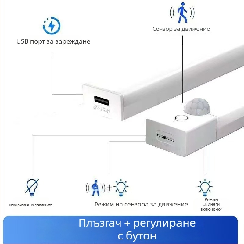 Нов трисцветен LED сензор за движение с магнитна самозалепваща лента — нощна светлина за гардероб, шкаф и коридор