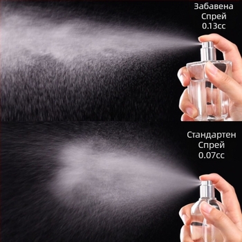 50 ml стъклен флакон за парфюм с капак от цинкова сплав, прозрачен празен флакон, гърло 15 мм