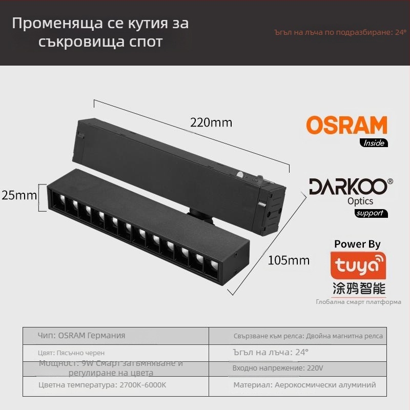 Тип 25 интелигентно лампено тяло със линейно осветление, светлина с решетка, окачено кабелно осветление и трек светлина — LED прожектор, водач за релса, PC