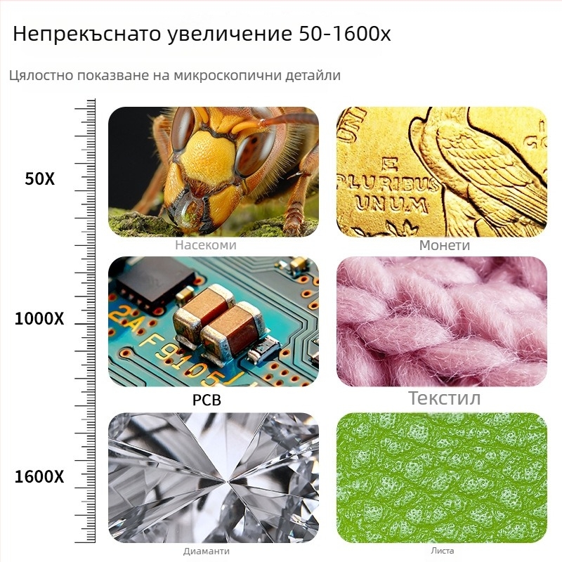 USB цифров микроскоп за преглед на фоликула на косата, преносима камера за изследване на коса и кожа