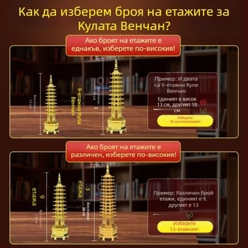 Сплавна кула за бюро: украса за кариерно израстване и изпитен успех
